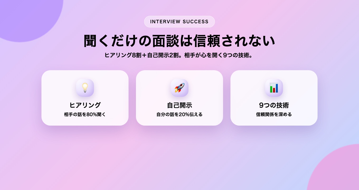 丸投げしたときのAIっぽいスライド